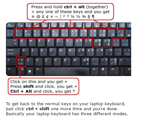 my laptops but tkeyboard wont type my laptops but tkeyboard wont type