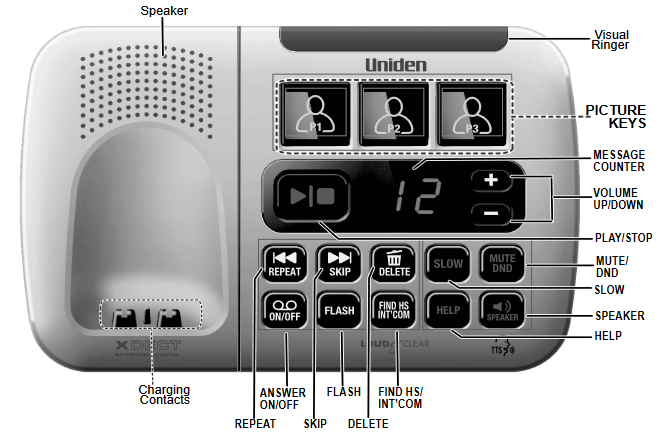 Base phone front view